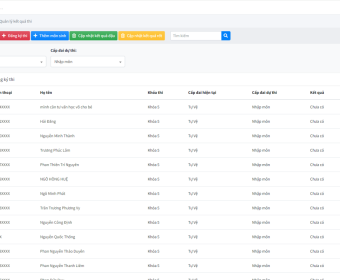 BÀI TẬP HUẤN PHẦN MỀM QUẢN LÝ MÔN SINH VOVINAM ONLINE PHẦN 3 - CHỨC ĐĂNG KÝ THI LÊN ĐAI